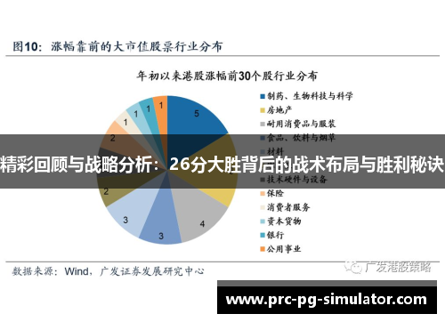 精彩回顾与战略分析：26分大胜背后的战术布局与胜利秘诀
