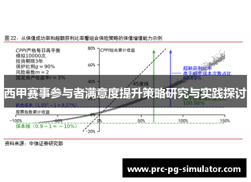 西甲赛事参与者满意度提升策略研究与实践探讨