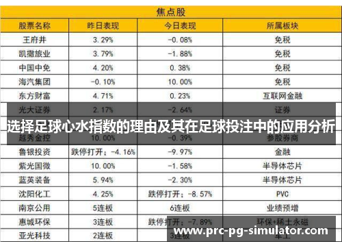 选择足球心水指数的理由及其在足球投注中的应用分析 选择足球心水指数的理由及其在足球投注中的应用分析