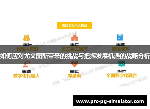 如何应对尤文图斯带来的挑战与把握发展机遇的战略分析 如何应对尤文图斯带来的挑战与把握发展机遇的战略分析