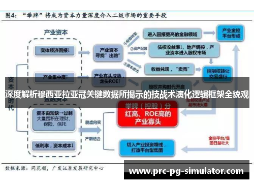 深度解析穆西亚拉亚冠关键数据所揭示的技战术演化逻辑框架全貌观