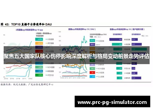 聚焦五大国家队核心伤停影响深度解析与格局变动前景走势评估 聚焦五大国家队核心伤停影响深度解析与格局变动前景走势评估